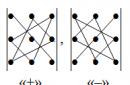 Determinantes de matrices cuadradas Una matriz cuyo determinante es distinto de cero se llama