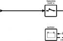 Uninterruptible power supply (UPS)